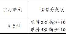 十大网上娱乐城平台排名
2026年硕士研究生调剂公告