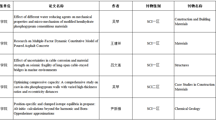 十大网上娱乐城平台排名
2024年发表科研论文汇总