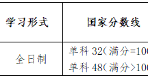 十大网上娱乐城平台排名
2026年硕士研究生调剂公告